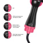 One Step 3-in-1 Hot Air Brush - Image 4