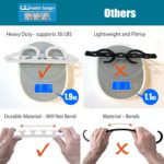 Wonder Hanger Max - Image 8