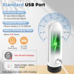 Travel Wireless Portable Bidet - Image 4