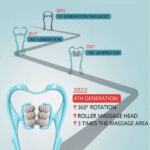 Neck Massage Tool - Image 7