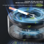 Ashtray Air Purifier - Image 4