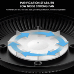 Ashtray Air Purifier - Image 5