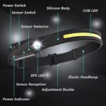 LED Headlamp with 230° - Image 4