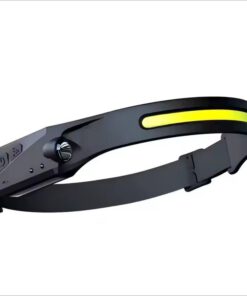 LED Headlamp with 230°