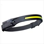 LED Headlamp with 230°
