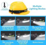 LED Headlamp with 230° - Image 5