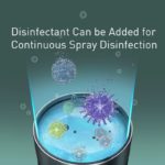 Baseus Car Air Humidifier & Essential Oil Diffuser – USB Aroma Purifier - Image 6