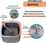 Flat Mop and Buckets Set - Image 6