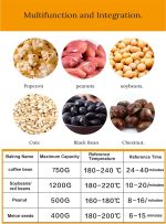 Coffee Roaster - Image 4