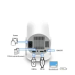 Smart Projector - Image 5