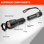 Torches Zoom Flashlight - Image 4