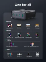 GaN charger - Image 8