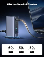 Multi-port Charger - Image 4