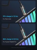 Auto Off Cable Range - Image 7