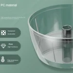 Mini Meat Grinders - Image 5