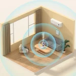 Smart Mosquitoes Repeller 3in-1 - Image 5