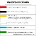 Car Tailgate Strip Brake - Image 3