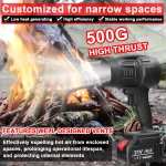 High Power Portable Dust Blower - Image 3