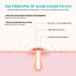 Acne Pimple Patch Invisible - Image 3