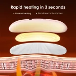 Heating belt for menstrual pain relief for abdomen and back - Image 17