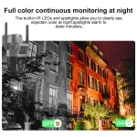 Security Solar Camera - Image 6