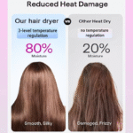 Household Negative Ion Hair Dryer - Image 3