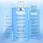 Mini Washing Machine - Image 5