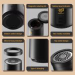 MINI PORTABLE ELECTRIC BURNER BAKHOOR - Image 3