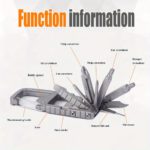 Stainless Steel Multi Tools Kit - Image 5