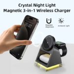 VIKEFON 15 W Type C Charger for Apple Devices - Image 3