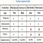 RGB Monitor Stand with USB Ports & Adjustable Height - Image 8