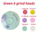 Battery-Free Electric Nail Care Set with Multi-Tool Heads - Image 2