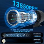 Portable Foldable Handheld Fan with USB Charging, Ultra-Quiet with 5 Adjustable Levels, Compact Design for Office Desks, Bedrooms, Dormitories, and Outdoor Travel - Image 8