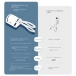 Rechargeable Electric Eyelash Curler - صورة 8