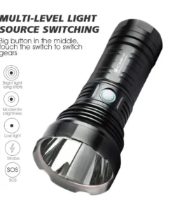 وجهة نظر بديلة لـ 20W 2500 Lumens Handheld Flashlight