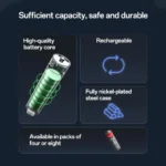 Rechargeable AA Lithium 1.5V Batteries - Image 4