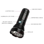 20W 2500 Lumens Handheld Flashlight - Image 6